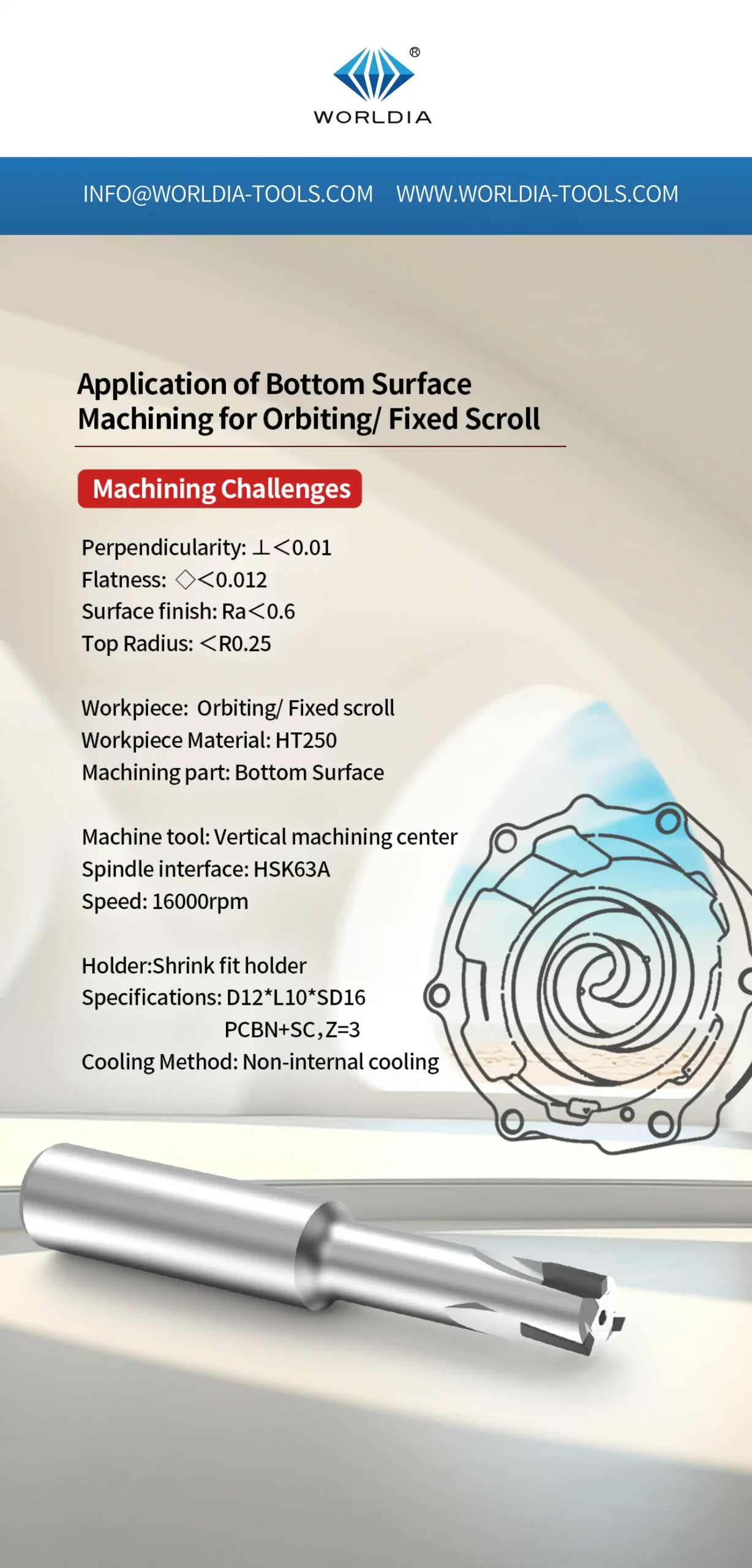 PCBN milling cutter for finishing orbiting fixed Scroll！5