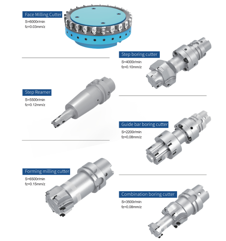 Tooling Solutions for Machining of Clutch Housing