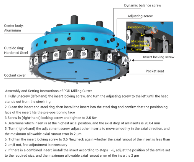  Tooling Solutions for Machining Oil Pans