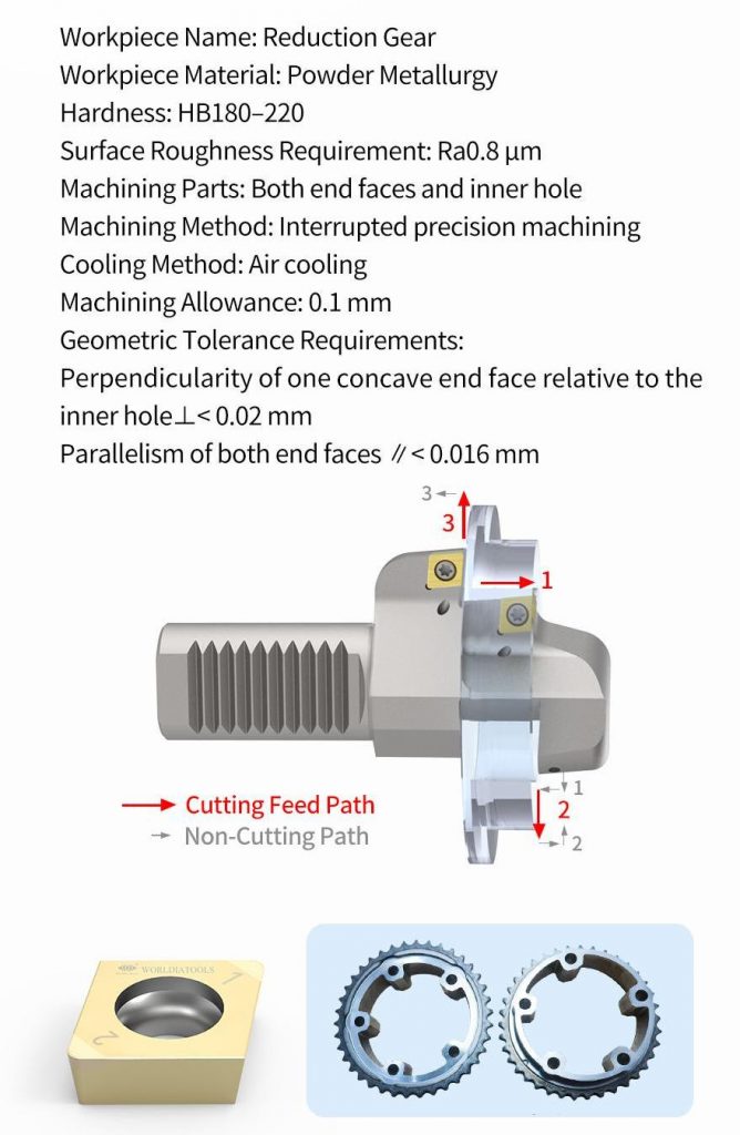 Worldia Niestandardowe kompozytowe narzędzie do toczenia - PCBN narzędzie redukcyjne przetwarzanie przekładni 1