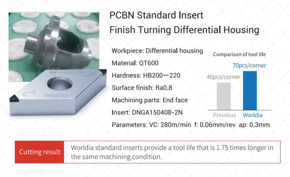 Finish Turning Differential Housing-1(1)