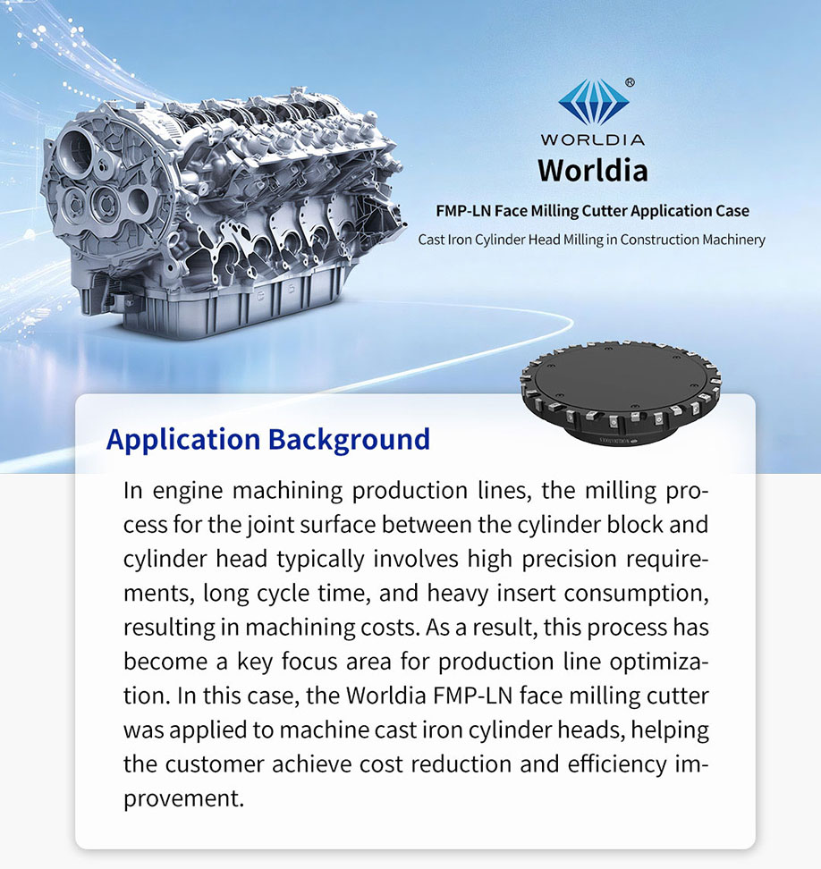 FMP-LN Face Milling Cutter Application Case Cast Iron Cylinder Head Milling in Construction Machiner_01